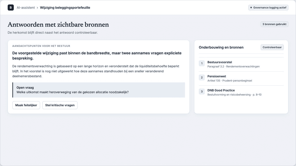 Antwoord van de AI-assistent met onderbouwing en bronnen.
